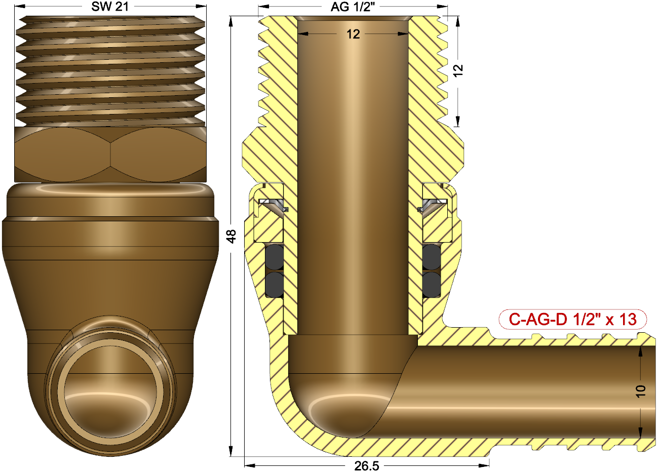 description